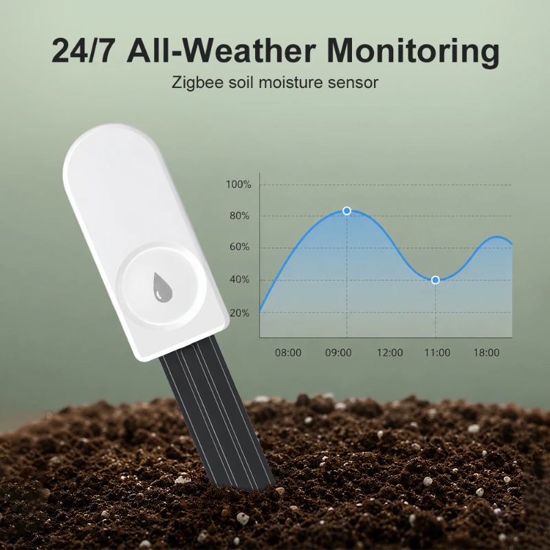 Smart Garden Sensors - Zigbee Smart Soil Moisture Sensor Meter