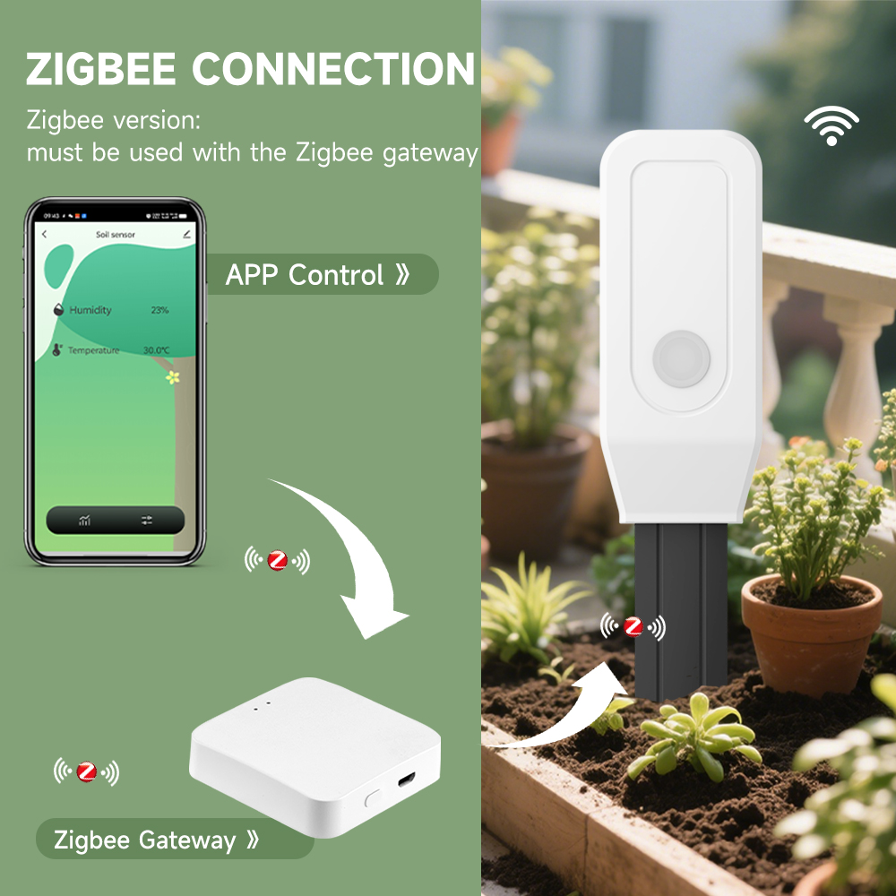 iHseno Tuya Zigbee Smart Soil  - Smart Garden Sensors ulasan dan harga