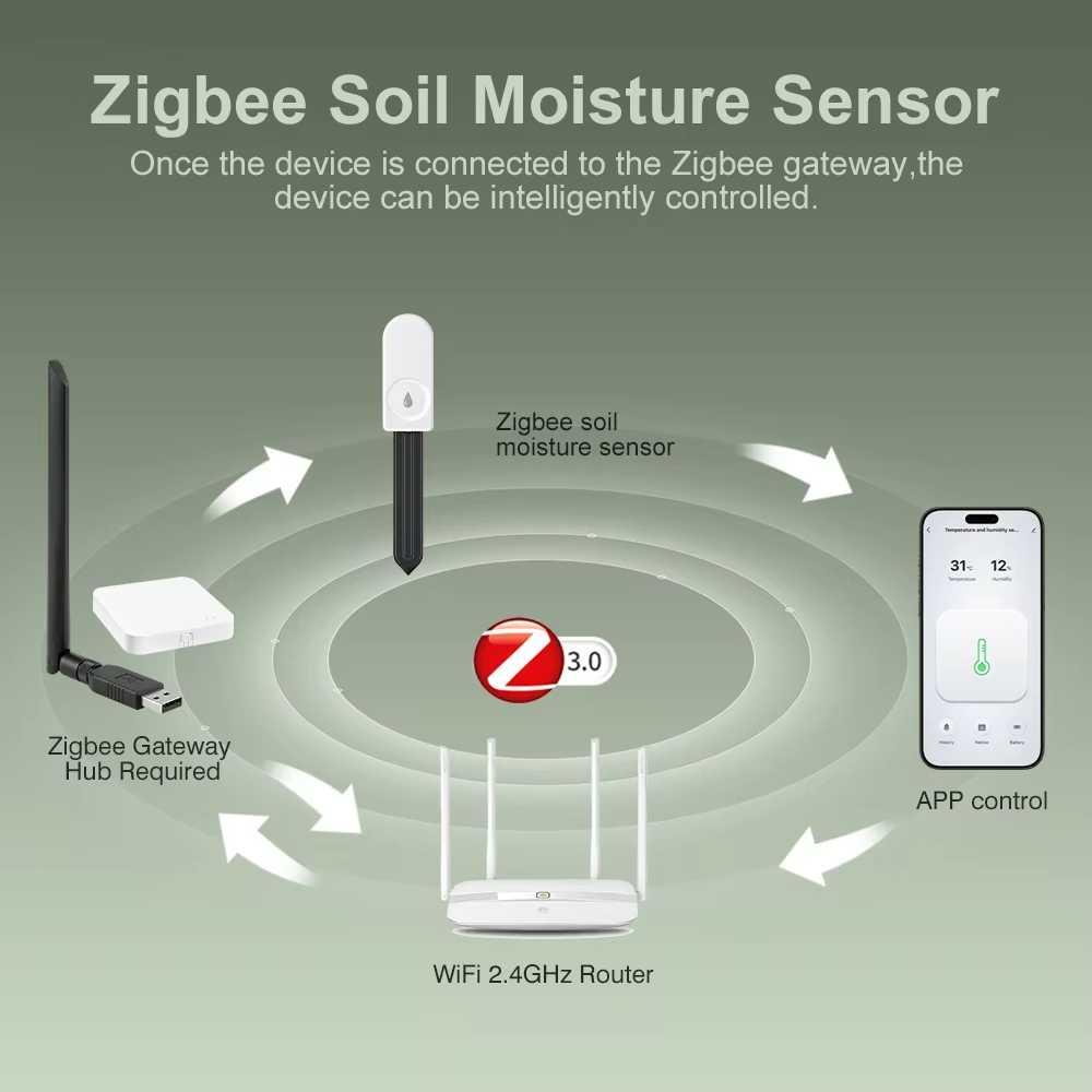 Multi‑function Zigbee Soil Tes - Smart Garden Sensors ulasan dan harga