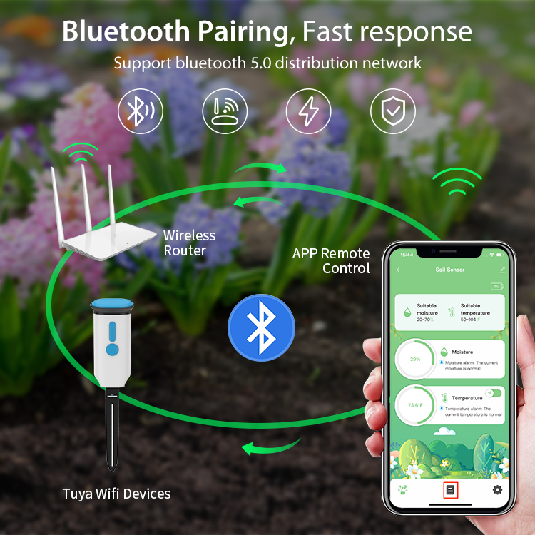 Tuya Smart Soil Moisture Senso - Smart Garden Is ulasan dan harga