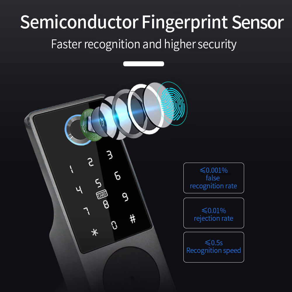 TUYA WIFI Smart Door Lock Fing - Smart Garden Door Lock ulasan dan harga