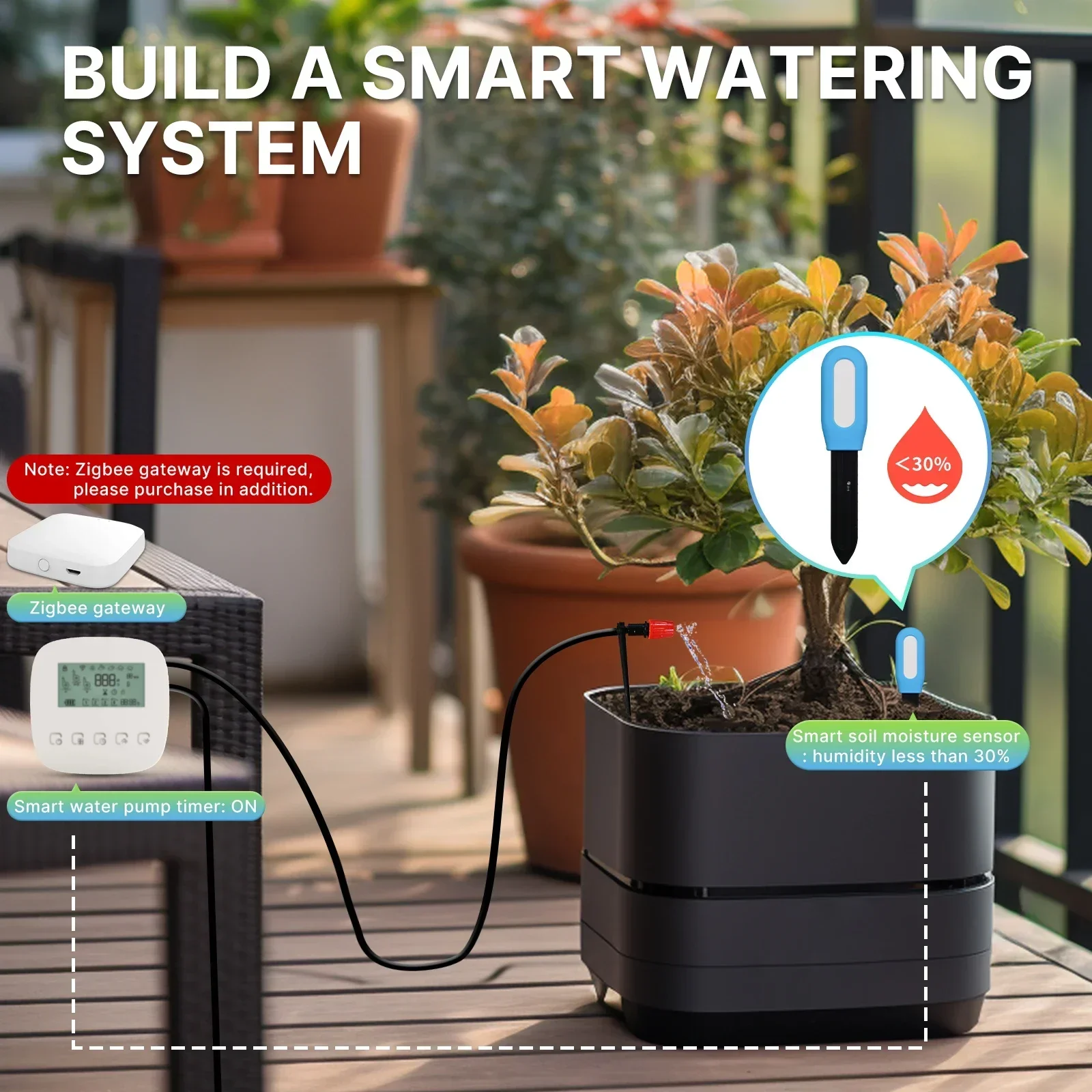 MOES Smart ZigBee Soil Tempera - Smart Garden Sensors ulasan dan harga