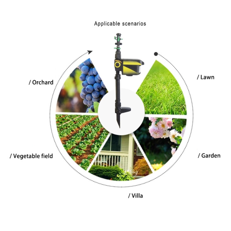 Smarted Solar Garden Watering  - Smart Garden Construct ulasan dan harga