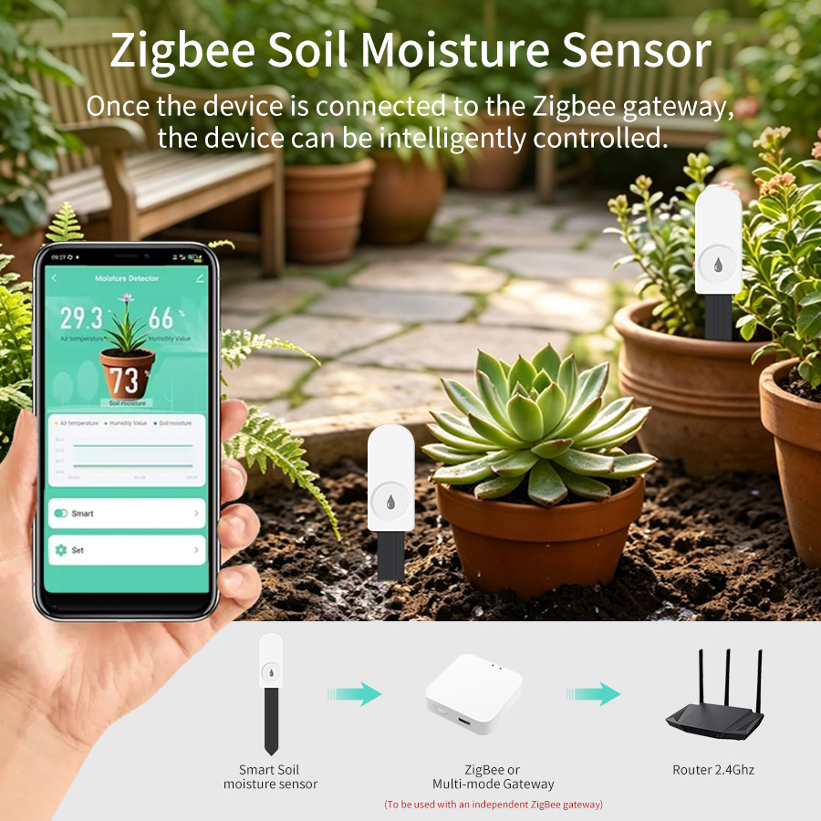 Smart Zigbee 3.0 Soil Tester H - Smart Garden Sensors ulasan dan harga