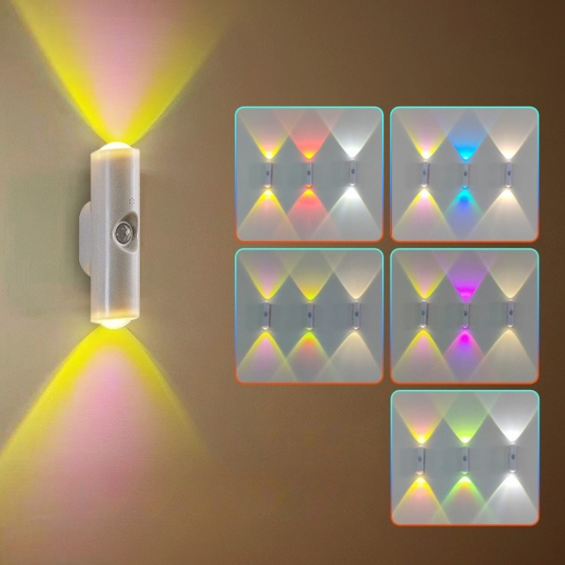 Smart RGB Gradient Night Light - Smart Garden Sensors ulasan dan harga